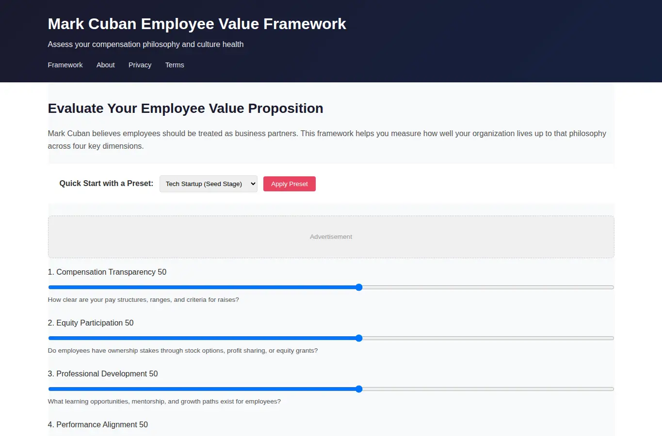 Screenshot of Mark Cuban Employee Value Framework interface showing the project page in use
